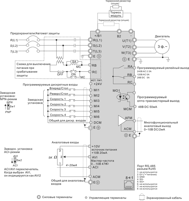 Схема подключения частотного преобразователя