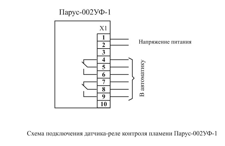 Спектрон 204 схема подключения