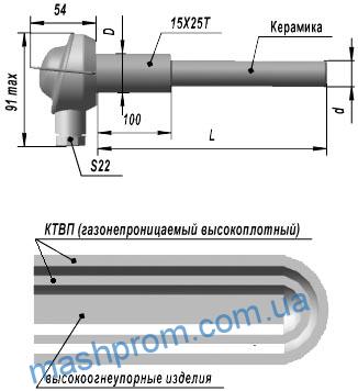 Преобразователи термоэлектрические платинородиевые-платиновые ТПП 9717