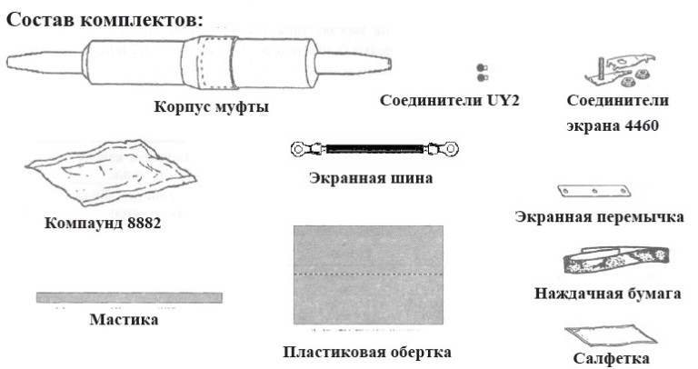 Назовите состав комплекта идпс 69. Компрессионные муфты типа ВССК/МВССК. Компрессионная соединительная муфта типа ВССК. Муфта компрессионная соединительная ВССК 10-ссд на 10 пар. Состав комплекта муфт 3м.