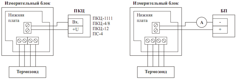 Протон 16 схема подключения